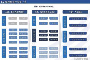 NBA官方：快船中锋泰斯在对阵森林狼的比赛中假摔 罚款2000美元