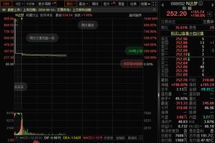 雷霆公关致迈阿密媒体：俄城或明年见？亚历山大：总决赛见