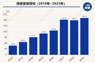 状态不错！张宁半场投篮10中6 贡献15分2篮板1助攻